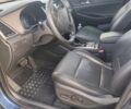 Синий Хендай Туксон, объемом двигателя 1.59 л и пробегом 32 тыс. км за 22000 $, фото 10 на Automoto.ua