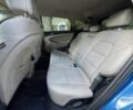 Синій Хендай Туксон, об'ємом двигуна 1.6 л та пробігом 67 тис. км за 6500 $, фото 11 на Automoto.ua
