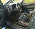 Синий Хендай Туксон, объемом двигателя 2 л и пробегом 83 тыс. км за 17700 $, фото 11 на Automoto.ua