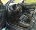 Хендай Туксон 2018 в Кривом Роге на Automoto.ua Синий Хендай Туксон, объемом двигателя 2 л и пробегом 82 тыс. км за 17700 $, фото 12 на Automoto.ua
