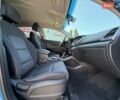 Синий Хендай Туксон, объемом двигателя 2 л и пробегом 108 тыс. км за 16300 $, фото 25 на Automoto.ua