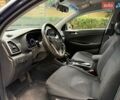 Синий Хендай Туксон, объемом двигателя 2 л и пробегом 48 тыс. км за 22790 $, фото 12 на Automoto.ua