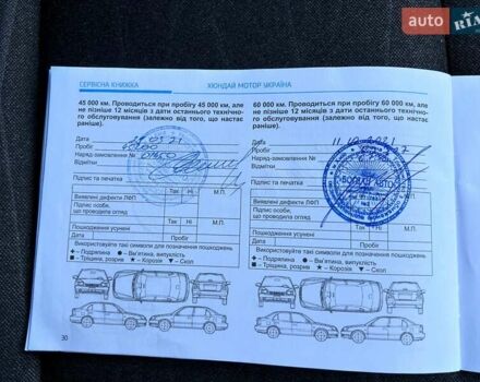 Синий Хендай Туксон, объемом двигателя 2 л и пробегом 119 тыс. км за 18700 $, фото 49 на Automoto.ua