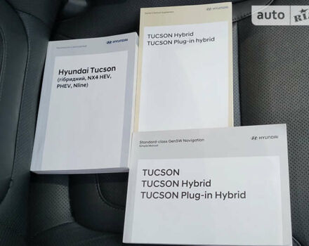 Синій Хендай Туксон, об'ємом двигуна 1.6 л та пробігом 67 тис. км за 36500 $, фото 34 на Automoto.ua