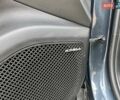 Синий Хендай Туксон, объемом двигателя 2 л и пробегом 60 тыс. км за 27900 $, фото 39 на Automoto.ua