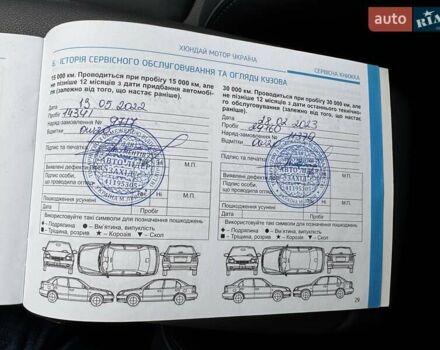 Синий Хендай Туксон, объемом двигателя 2 л и пробегом 60 тыс. км за 27900 $, фото 78 на Automoto.ua