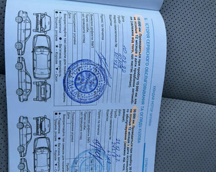 Синій Хендай Туксон, об'ємом двигуна 2 л та пробігом 77 тис. км за 27900 $, фото 38 на Automoto.ua