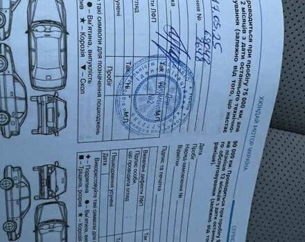 Синій Хендай Туксон, об'ємом двигуна 2 л та пробігом 77 тис. км за 27900 $, фото 40 на Automoto.ua