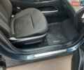 Синий Хендай Туксон, объемом двигателя 1.6 л и пробегом 66 тыс. км за 28500 $, фото 34 на Automoto.ua
