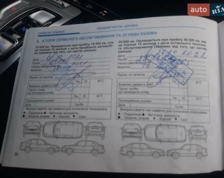 Синий Хендай Туксон, объемом двигателя 1.6 л и пробегом 66 тыс. км за 26999 $, фото 8 на Automoto.ua