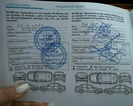 Синий Хендай Туксон, объемом двигателя 1.6 л и пробегом 68 тыс. км за 29000 $, фото 29 на Automoto.ua