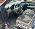 Синий Хендай Туксон, объемом двигателя 2 л и пробегом 24 тыс. км за 27500 $, фото 7 на Automoto.ua
