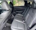 Синій Хендай Туксон, об'ємом двигуна 1.6 л та пробігом 24 тис. км за 14800 $, фото 11 на Automoto.ua
