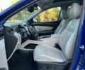 Синий Хендай Туксон, объемом двигателя 2.5 л и пробегом 12 тыс. км за 5400 $, фото 9 на Automoto.ua