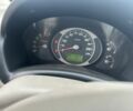 Зеленый Хендай Туксон, объемом двигателя 2 л и пробегом 195 тыс. км за 5000 $, фото 10 на Automoto.ua