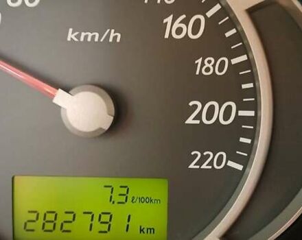 Зеленый Хендай Туксон, объемом двигателя 1.98 л и пробегом 288 тыс. км за 6500 $, фото 15 на Automoto.ua