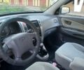 Зеленый Хендай Туксон, объемом двигателя 1.98 л и пробегом 288 тыс. км за 6500 $, фото 13 на Automoto.ua