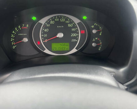 Зеленый Хендай Туксон, объемом двигателя 1.98 л и пробегом 261 тыс. км за 7499 $, фото 101 на Automoto.ua