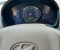 Зелений Хендай Туксон, об'ємом двигуна 2 л та пробігом 222 тис. км за 8800 $, фото 11 на Automoto.ua