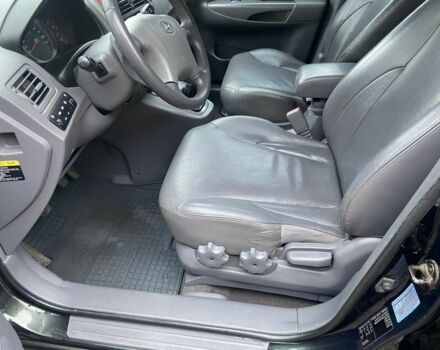 Зеленый Хендай Туксон, объемом двигателя 2 л и пробегом 200 тыс. км за 8500 $, фото 13 на Automoto.ua