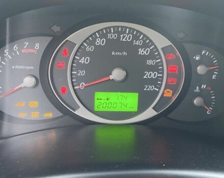 Зеленый Хендай Туксон, объемом двигателя 2 л и пробегом 200 тыс. км за 8500 $, фото 9 на Automoto.ua
