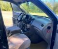 Зеленый Хендай Туксон, объемом двигателя 2 л и пробегом 195 тыс. км за 8200 $, фото 5 на Automoto.ua