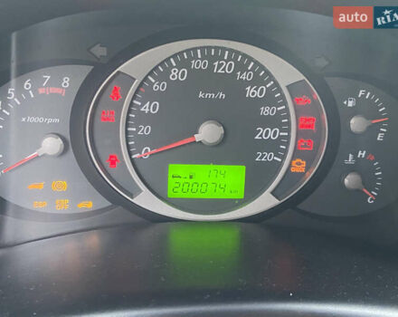 Зеленый Хендай Туксон, объемом двигателя 1.98 л и пробегом 200 тыс. км за 8500 $, фото 9 на Automoto.ua