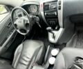 Хендай Туксон 2006 в Софиевке на Automoto.ua Зеленый Хендай Туксон, объемом двигателя 2 л и пробегом 280 тыс. км за 4300 $, фото 4 на Automoto.ua