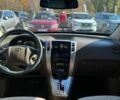 Хендай Туксон 2006 в Кривом Роге на Automoto.ua Зеленый Хендай Туксон, объемом двигателя 2.7 л и пробегом 250 тыс. км за 7900 $, фото 13 на Automoto.ua