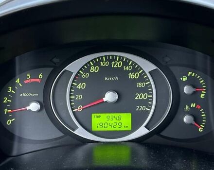 Зеленый Хендай Туксон, объемом двигателя 2 л и пробегом 190 тыс. км за 8450 $, фото 31 на Automoto.ua