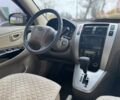 Зеленый Хендай Туксон, объемом двигателя 2.7 л и пробегом 250 тыс. км за 7850 $, фото 12 на Automoto.ua