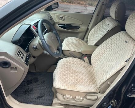 Зеленый Хендай Туксон, объемом двигателя 2.7 л и пробегом 250 тыс. км за 7850 $, фото 10 на Automoto.ua