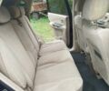 Зеленый Хендай Туксон, объемом двигателя 2 л и пробегом 311 тыс. км за 6890 $, фото 9 на Automoto.ua