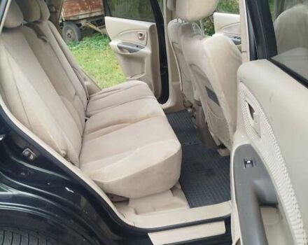 Зеленый Хендай Туксон, объемом двигателя 1.98 л и пробегом 310 тыс. км за 6200 $, фото 3 на Automoto.ua