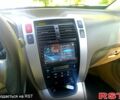 Зеленый Хендай Туксон, объемом двигателя 2 л и пробегом 210 тыс. км за 7699 $, фото 8 на Automoto.ua