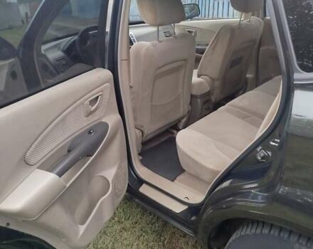 Зеленый Хендай Туксон, объемом двигателя 1.98 л и пробегом 310 тыс. км за 6200 $, фото 4 на Automoto.ua