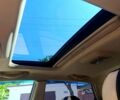 Зеленый Хендай Туксон, объемом двигателя 2 л и пробегом 210 тыс. км за 7699 $, фото 13 на Automoto.ua