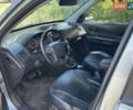 Зеленый Хендай Туксон, объемом двигателя 2.66 л и пробегом 200 тыс. км за 6600 $, фото 5 на Automoto.ua