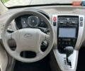 Зеленый Хендай Туксон, объемом двигателя 2 л и пробегом 82 тыс. км за 9950 $, фото 46 на Automoto.ua