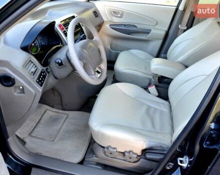 Зеленый Хендай Туксон, объемом двигателя 1.98 л и пробегом 245 тыс. км за 7200 $, фото 15 на Automoto.ua