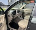 Зеленый Хендай Туксон, объемом двигателя 2 л и пробегом 82 тыс. км за 9950 $, фото 9 на Automoto.ua