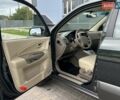 Зеленый Хендай Туксон, объемом двигателя 2 л и пробегом 82 тыс. км за 9950 $, фото 8 на Automoto.ua