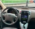 Зеленый Хендай Туксон, объемом двигателя 1.99 л и пробегом 214 тыс. км за 7290 $, фото 13 на Automoto.ua