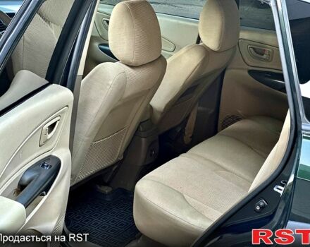 Зеленый Хендай Туксон, объемом двигателя 2 л и пробегом 172 тыс. км за 7000 $, фото 5 на Automoto.ua