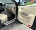 Зеленый Хендай Туксон, объемом двигателя 2 л и пробегом 82 тыс. км за 9950 $, фото 36 на Automoto.ua