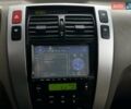 Зеленый Хендай Туксон, объемом двигателя 2 л и пробегом 82 тыс. км за 9950 $, фото 65 на Automoto.ua