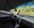 Зеленый Хендай Туксон, объемом двигателя 2 л и пробегом 227 тыс. км за 7200 $, фото 7 на Automoto.ua