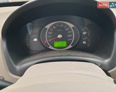 Зеленый Хендай Туксон, объемом двигателя 1.98 л и пробегом 100 тыс. км за 9000 $, фото 3 на Automoto.ua