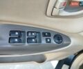 Зеленый Хендай Туксон, объемом двигателя 1.98 л и пробегом 185 тыс. км за 8199 $, фото 36 на Automoto.ua