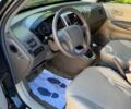 Зеленый Хендай Туксон, объемом двигателя 1.98 л и пробегом 185 тыс. км за 8199 $, фото 29 на Automoto.ua